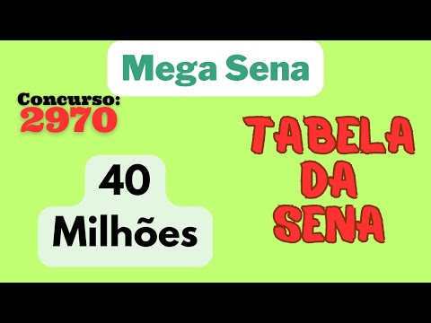 NOVO CICLO , novas oportunidades - Tabela da sena para Mega Sena 2970