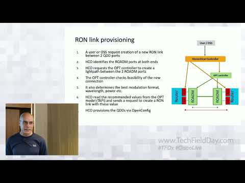 Cisco Routed Optical Networking with Crosswork Hierarchical Controller