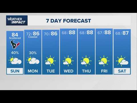 Houston weather: You may have to <strong>dodge</strong> storms today, plus there's a new spot in the Gulf to watch