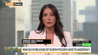 Thumbnail for the video "US Says Witkoff, Kushner Had Positive Iran Deal Talks" from Bloomberg Television