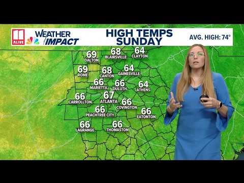 Weather forecast: cold and breezy across <strong>North</strong> Georgia