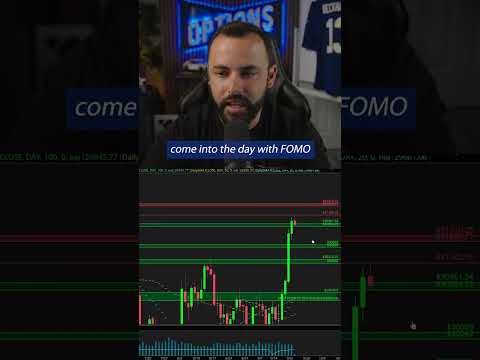 Pick Your Spot and Wait — No FOMO in an Extended Rally