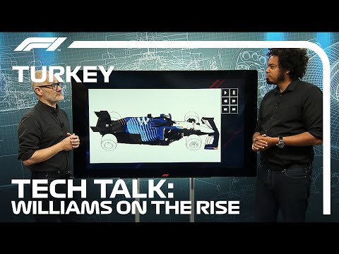 A Further Analysis Into Williams' Performance Rise | F1 TV Tech Talk | Crypto.com
