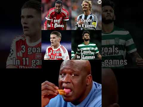 who is better in new club?🤔 pls subscribe #shorts #football