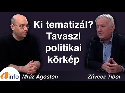 Ki tematizál? Tavaszi politikai körkép. Mráz Ágoston és Závecz Tibor, Inforádió, Aréna