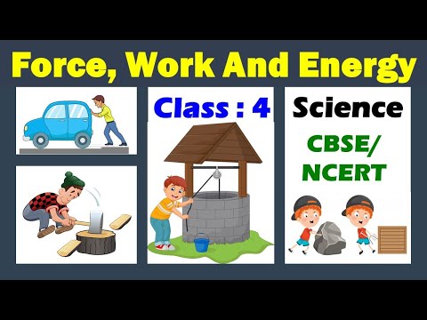 Force, Work and Energy || CLASS - 4 || Science || CBSE / NCERT || What is Force? || Types of Force