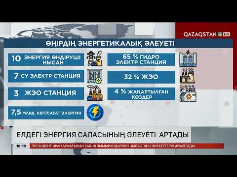 Елдегі энергия саласының әлеуеті артады