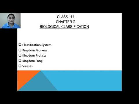 Class-11// chapter-2// introduction// Biology//By Neha Ma’am