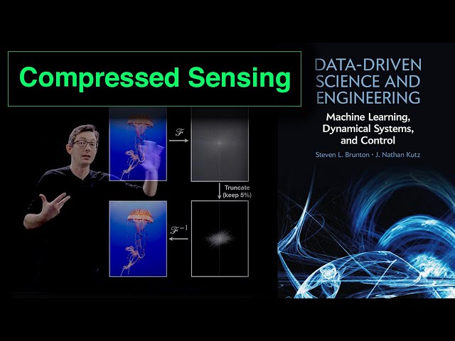Compressive Sensing for Deep Learning
