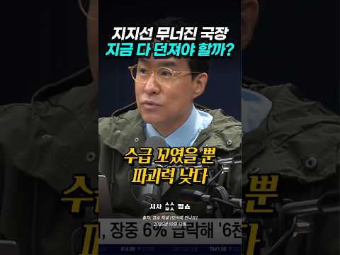 연이틀 폭락에 패닉셀 쏟아진 국장, 박시동이 지금을 '과매도'로 <strong>보는</strong> <strong>이유</strong>