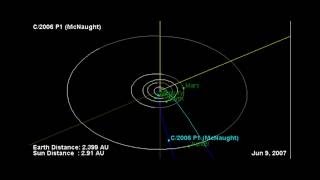 2007 STEREO Snapshots ~ Comet McNaught ~ Sun - Earth CME ~ Corona Australis