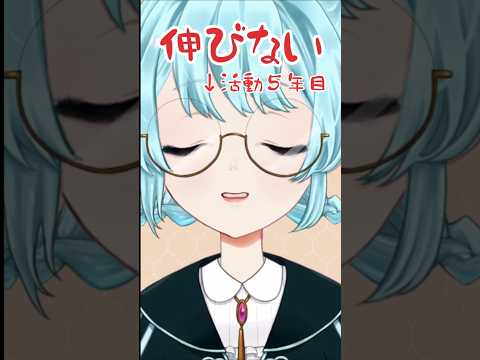 thumbnail_ScP7DmoF8HE