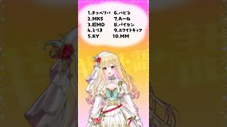 平成ギャル文字クイズ (❛ᴗ˂ )⌒♡.。#クイズ #vee