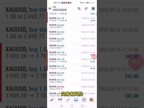 【热门】高胜率突破策略，1个月收获3.9蓓，胜率高，带止损