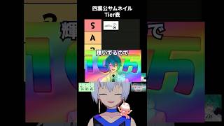 四葉公サムネイルTier表 #四葉公 #えこ研 #4