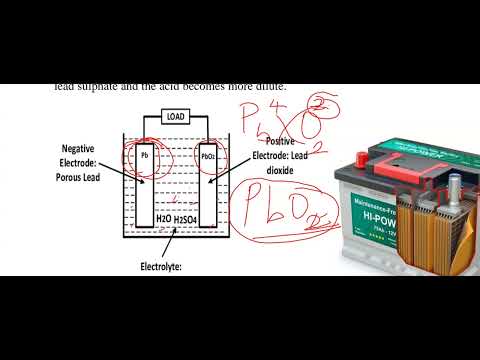 Secondary Cells Explained: Care Tips for Lead-Acid and Nickel-Cadmium Batteries | Physics  |Lesson 2