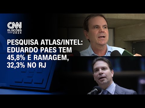 Pesquisa Atlas/Intel: Eduardo Paes tem 45,8% e Ramagem, 32,3% no RJ | BASTIDORES CNN