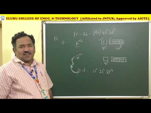 Applied Chemistry {Wednesday's class 09-06-2021} Corrosion Unit-2(B)-Part-03