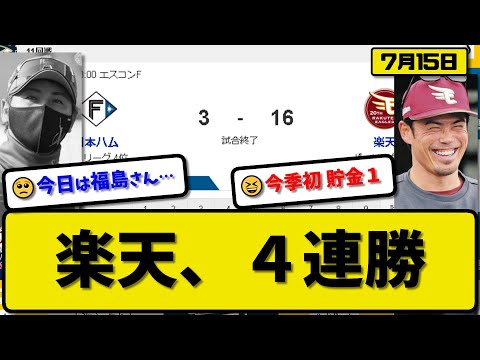 【3位vs4位】楽天イーグルスが日本ハムファイターズに16-3で勝利…7月15日今季最多得点で４連勝…先発瀧中6回3失点初勝利…太田&辰己&鈴木&小深田&フランコ&浅村&山田が活躍【最新・反応集】