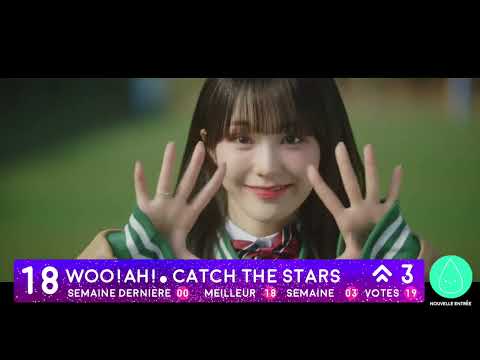 StoryBoard 1 de la vidéo TOP 20 CLASSEMENT KPOP  FÉVRIER 2022 Semaine 2