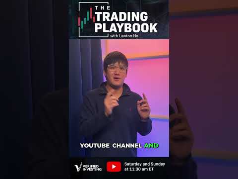 SoundHound &amp; Rigetti <strong>Trade</strong> Setups