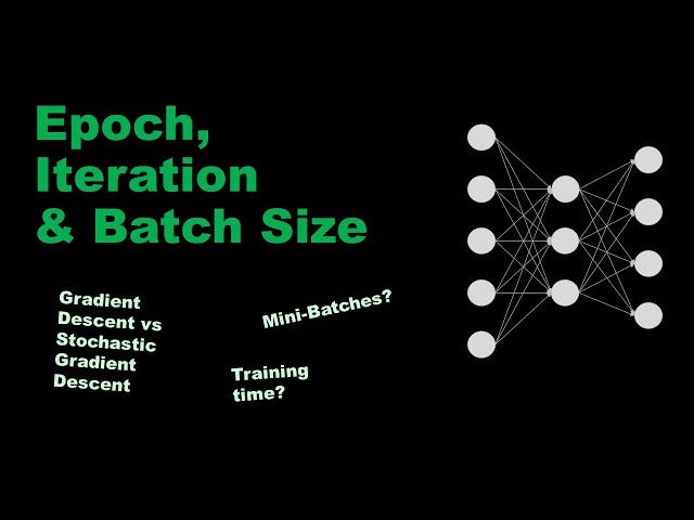 Deep Learning: Epoch vs. Batch