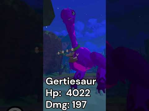 Choose Your Dinosaur