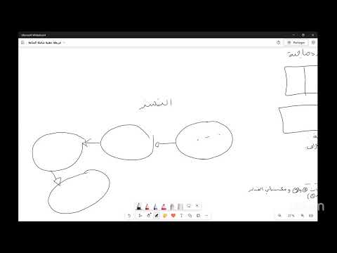 مقتطفات في منهجية العلوم بيام 2026