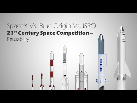 SpaceX Vs. Blue Origin Vs. ISRO, Who will dominate the Future of Space? - UCZUlf2TKB8vATuo5-s1N-5Q
