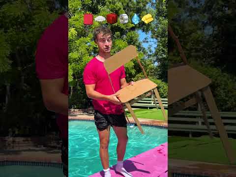 Which Chair Is The Strongest?