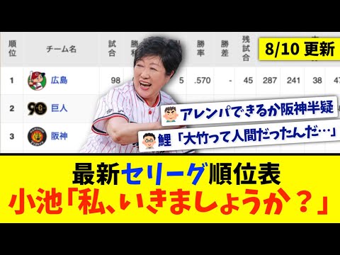 【8月10日】最新セリーグ順位表 〜小池「私、いきましょうか？」〜