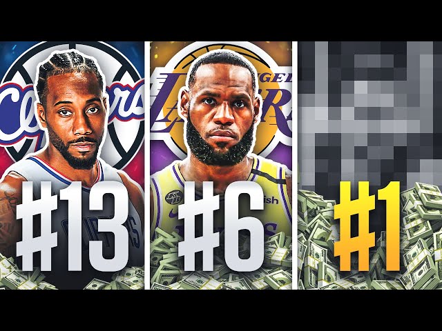 What NBA Player Made the Most Money?