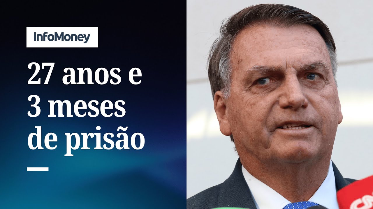 Bolsonaro recebe pena de 27 anos e 3 meses em regime fechado | InfoMoney News