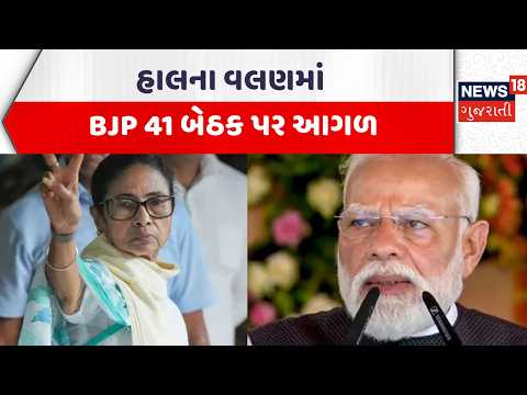 West Bengal Election Results Update | હાલના વલણમાં BJP 41 બેઠક પર આગળ | Gujarati Samachar