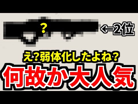 え？弱体化しても『武器アンケートで2位』の大人気武器があるの！？ | Apex Legend