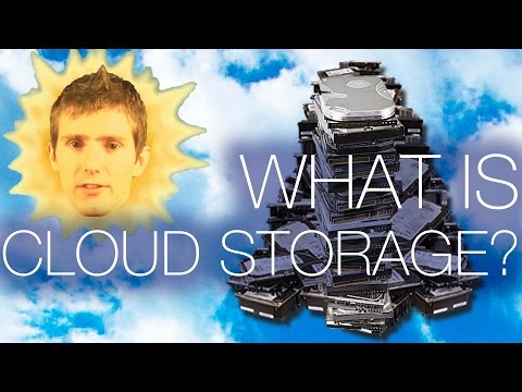 What is Cloud Storage? Explained w/ Personal Cloud, Amazon Cloud Drive, Dropbox, OneDrive Comparison - UCjTCFFq605uuq4YN4VmhkBA