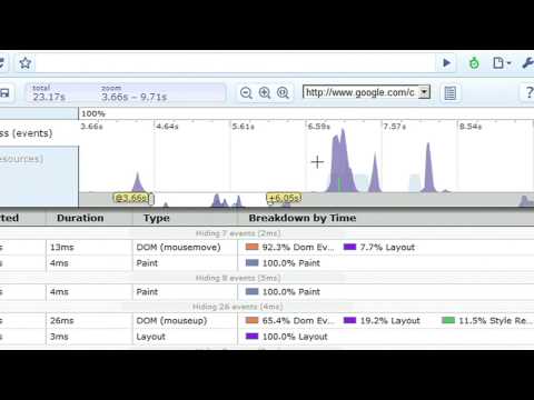 Speed Tracer Tutorial - UC_x5XG1OV2P6uZZ5FSM9Ttw