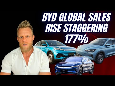 BYD sales rise an incredible 177% outside of China
