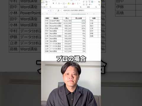 Excelで数式をすべて簡単に確認する方法!#shorts