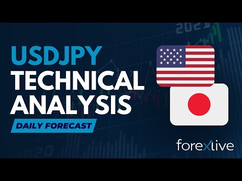 USDJPY Technical Analysis – The USD needs more fuel to keep the
momentum going