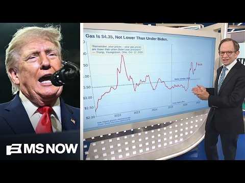 Rattner FACT CHECK: Trump is WRONG on gas prices and <strong>manufacturing</strong> boom