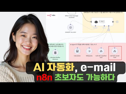 AI자동화 : n8n 구글 이메일 매니지먼트 | 초보자도 가능합니다.