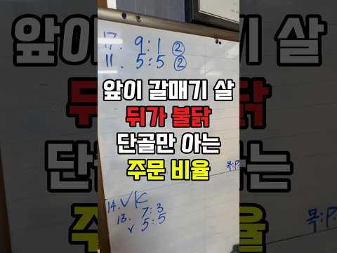 맵기 조절을 🥵이걸로 한다고?? 참말로 이상한 불닭집