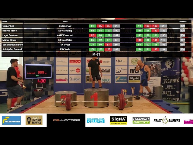 6.Gruppe: Männer, -56 kg & -60 kg & -65 kg Abwaage: 08:00 – 09:00 Uhr Start: 10:00 Uhr
7.Gruppe: Männer, -71 kg Abwaage: 10:00 – 11:00 Uhr Start: 12:00 Uhr