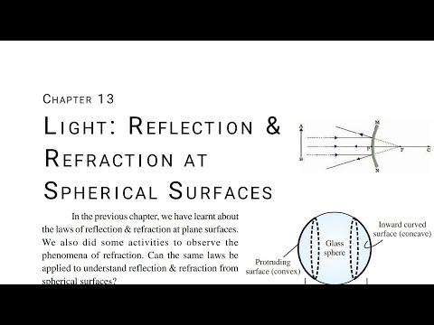 Light : Reflection and Refraction at spherical surfaces (part 3)|10th science chapter 13 CGBSE