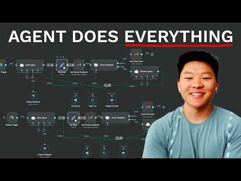 mastering-ai-sales-automation-n8-workflow-and-future-collaboration