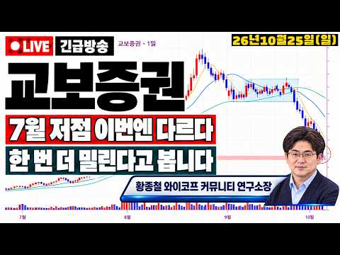 [<strong>교보증권</strong> 주가전망] *긴급녹화* PBR 0.4배인데도 계속 밀리는 함정, 월요일 개장 전 꼭 보세요.