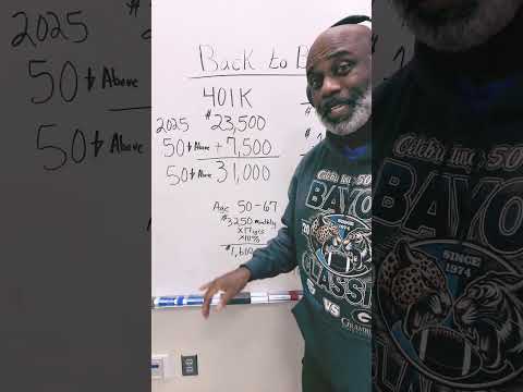 EP 1339 Back to the basics for investing, perhaps you have missed this