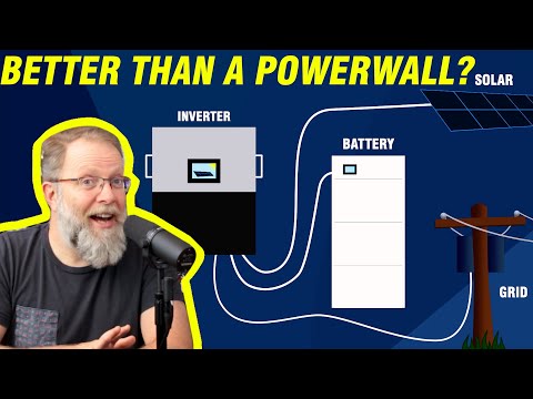 Better Than a Tesla Powerwall? | In Depth
