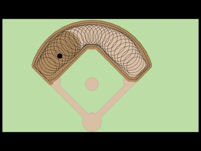 How To Drag A Baseball Field?